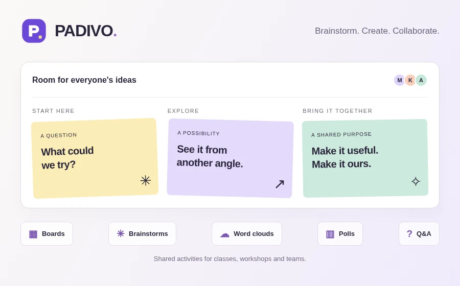 PADIVO by Agilecode